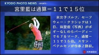デジタルサイネージサンプル2