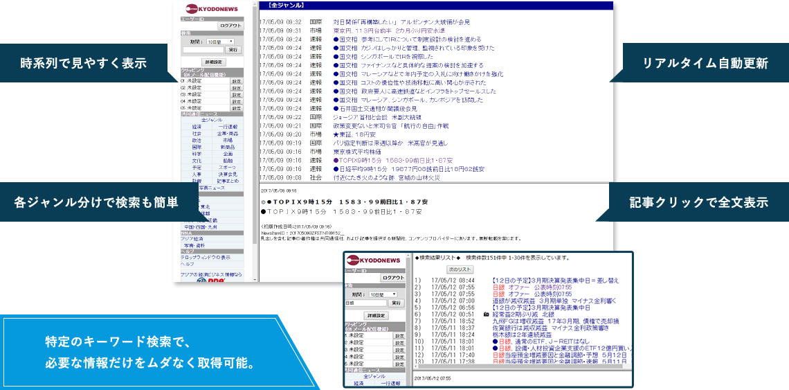 共同通信社のニュース配信サービス | リアルタイムニュース