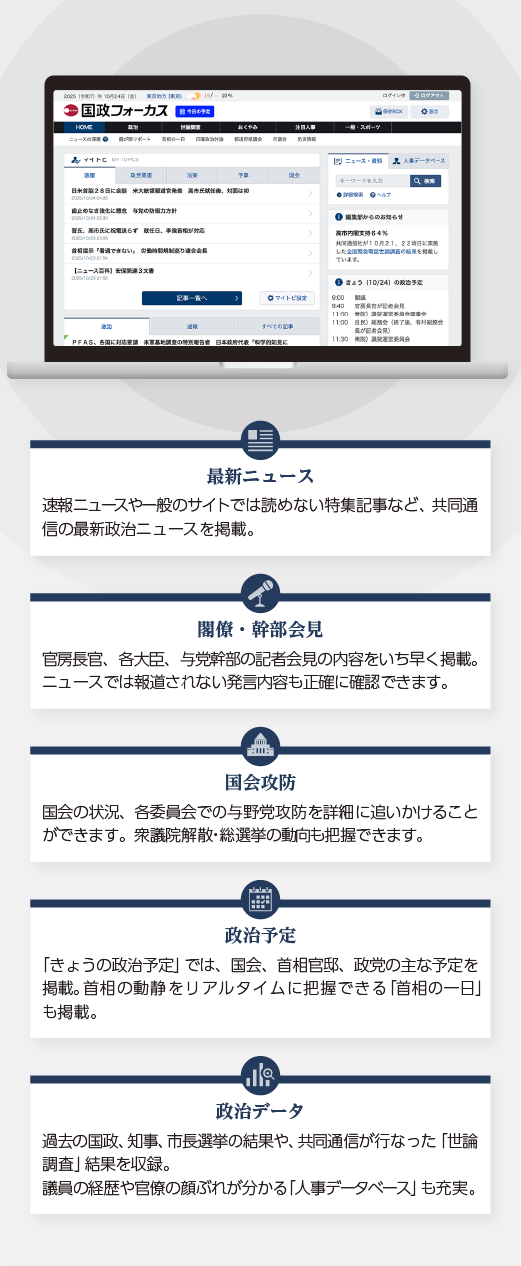 国政フォーカス